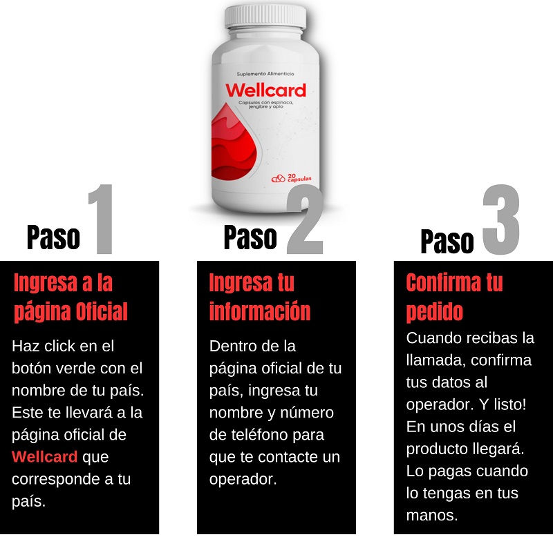 wellcard donde comprar